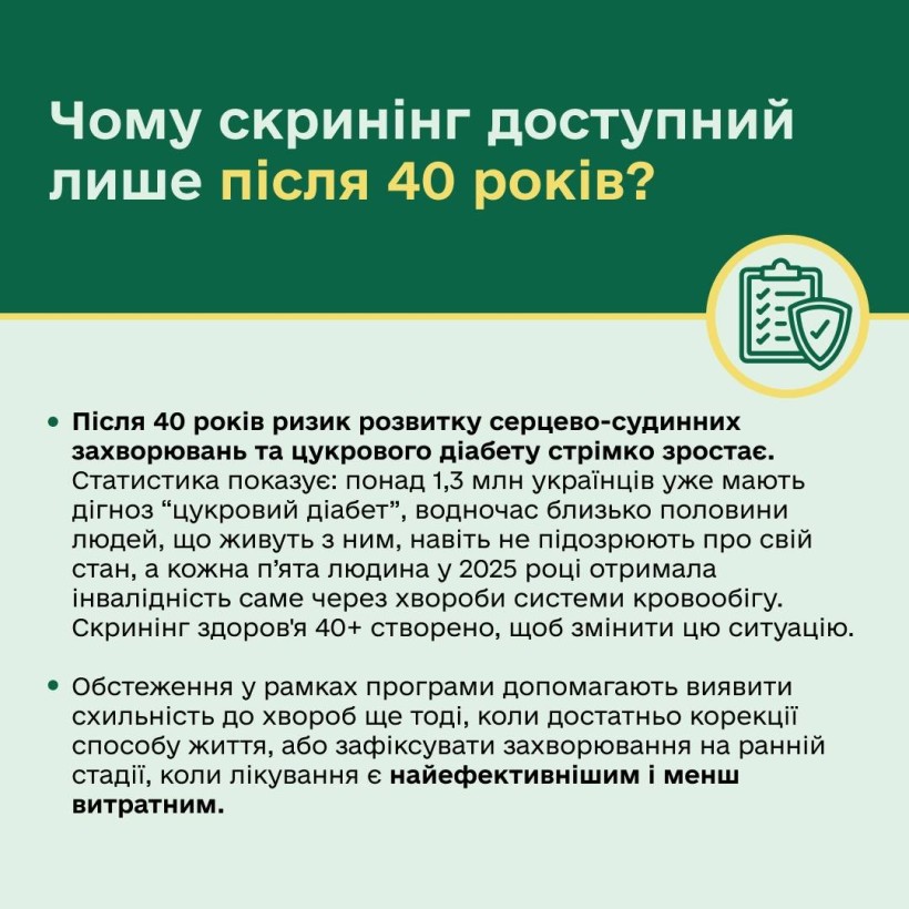 Зображення містить надпис чому скринінг доступний лише після 40 років