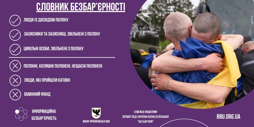 Словник безбар'єрності: Люди із досвідом полону