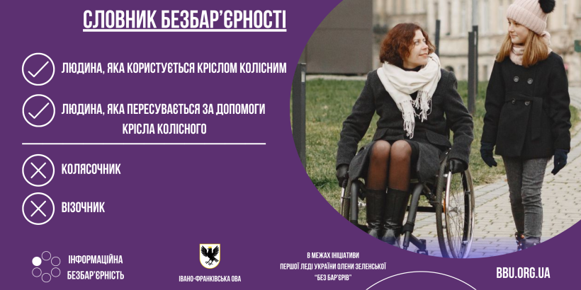 Словник безбарєрності