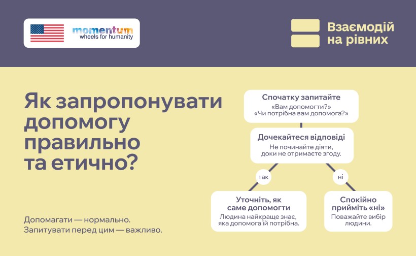 Допомога чи "порятунок" : коли турбота перетворюється на контроль