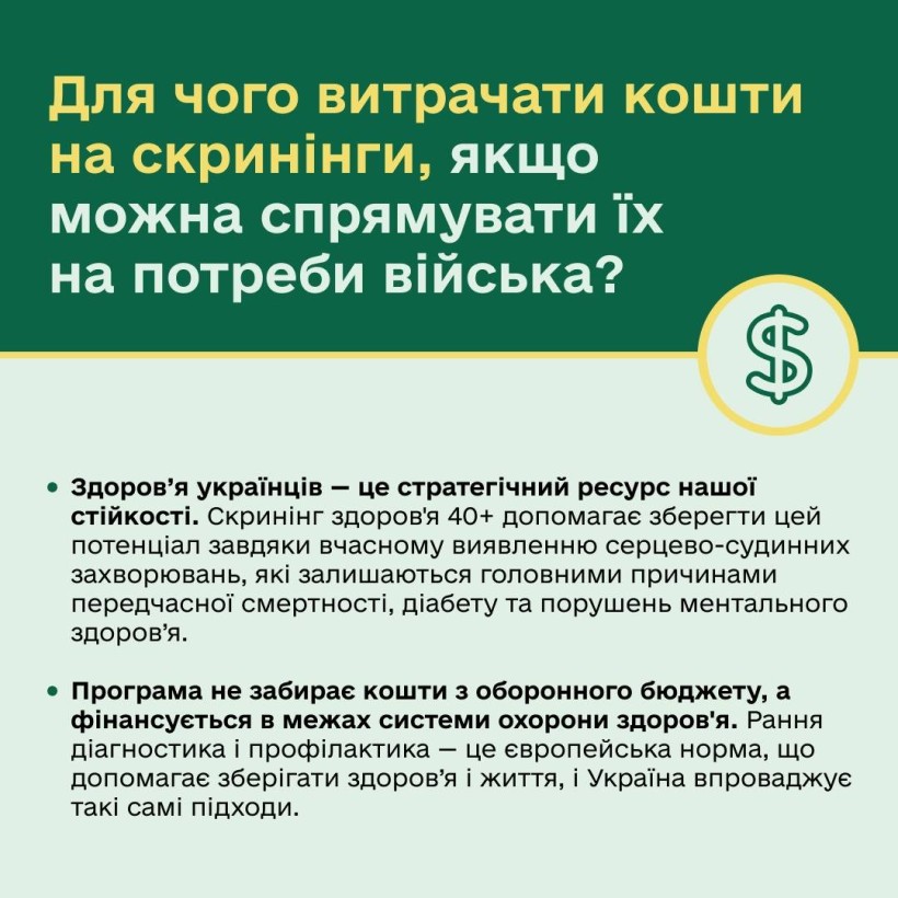 Зображення містить надпис та розяснення Для чого витрачати кошти на скринінг