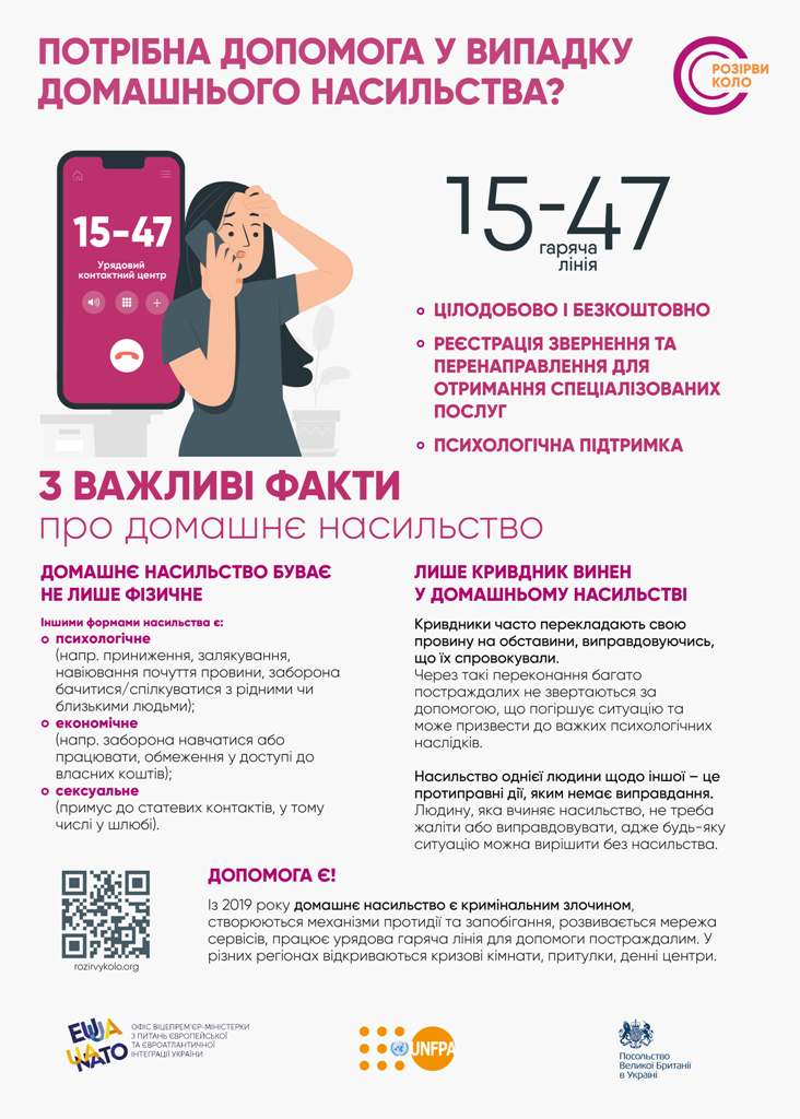 Протидія торгівлі людьми