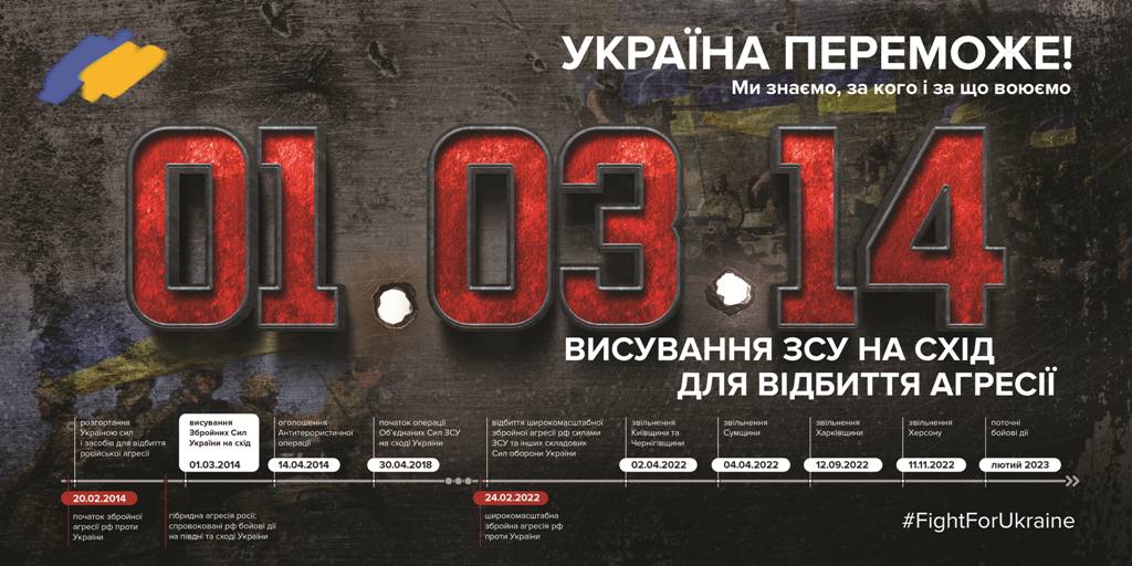 Хронологія російсько-української війни: «гібридна» фаза (лютий 2014 — лютий 2022). Це варто пам’ятати