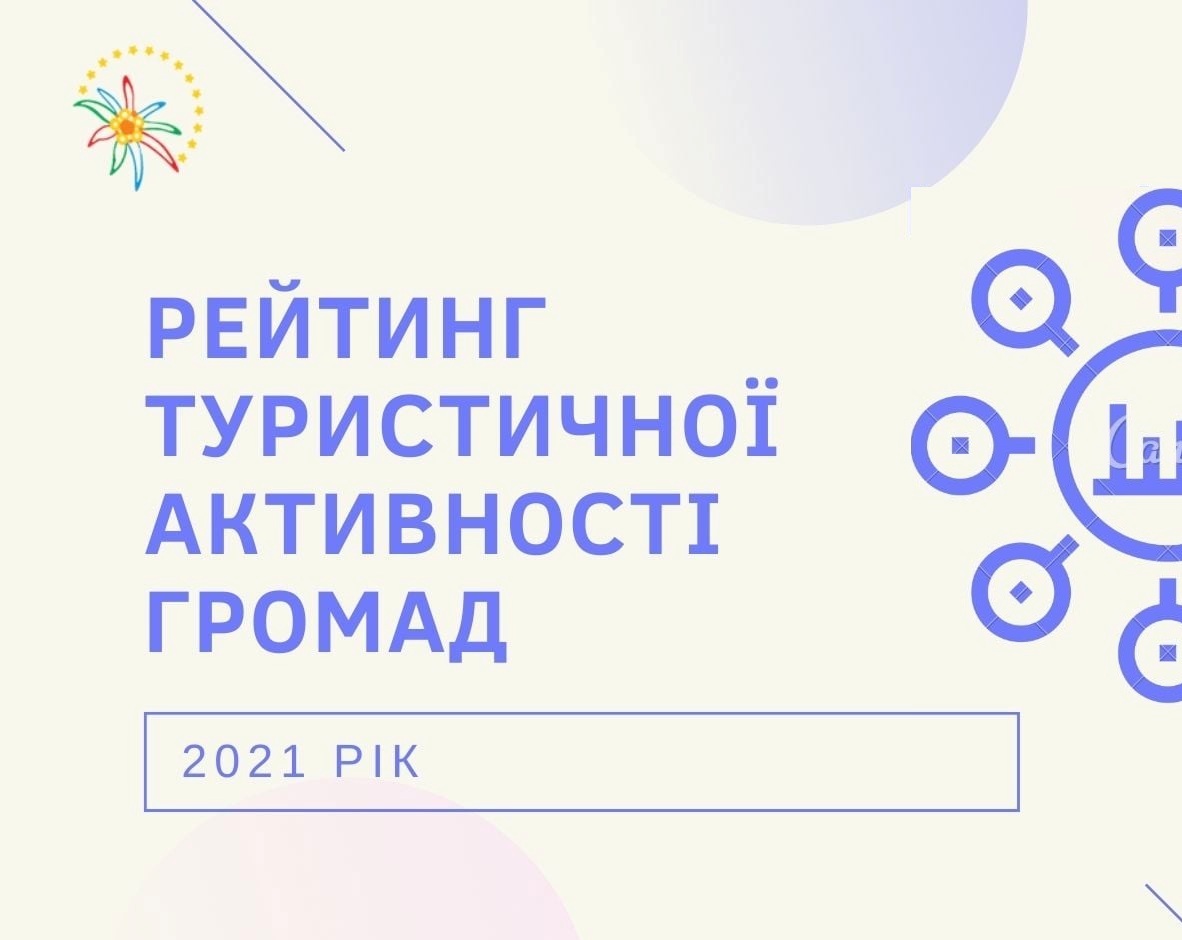 В ОДА склали рейтинг найбільш туристично активних громад області