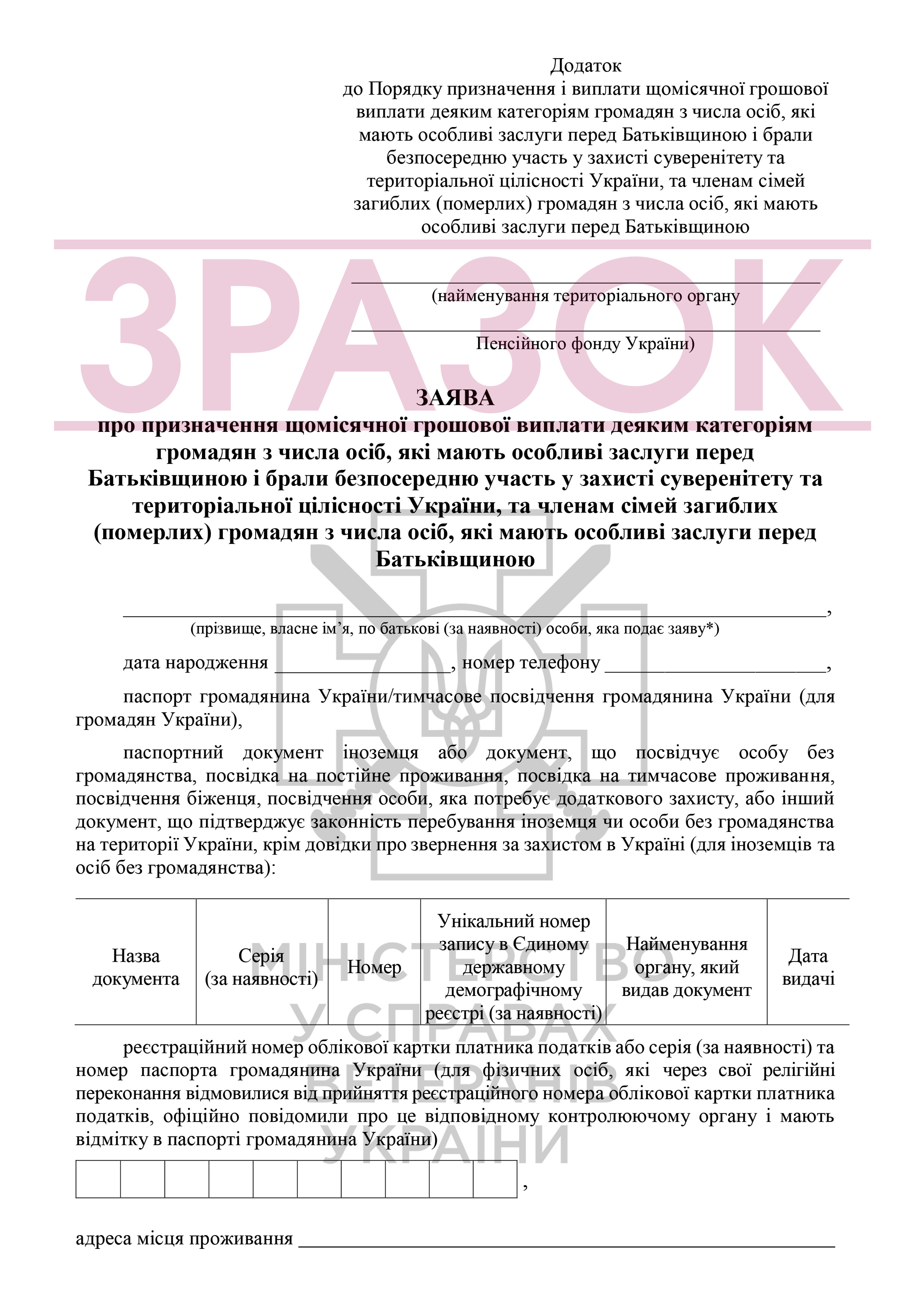 Мінветеранів підготувало роз'яснення щодо призначення і виплати щомісячної грошової допомоги деяким категоріям громадян