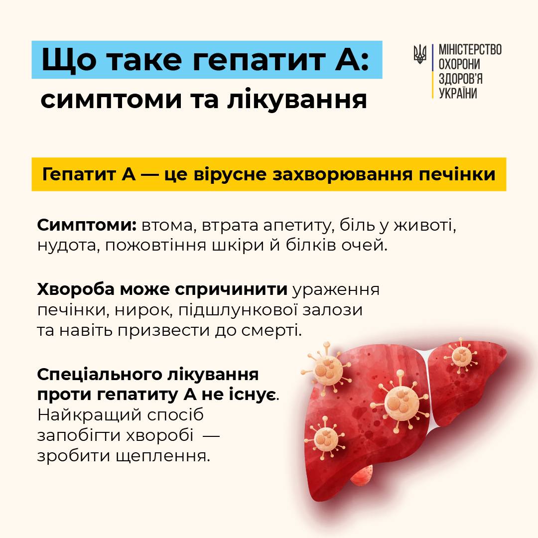 гепатит а лечится ли